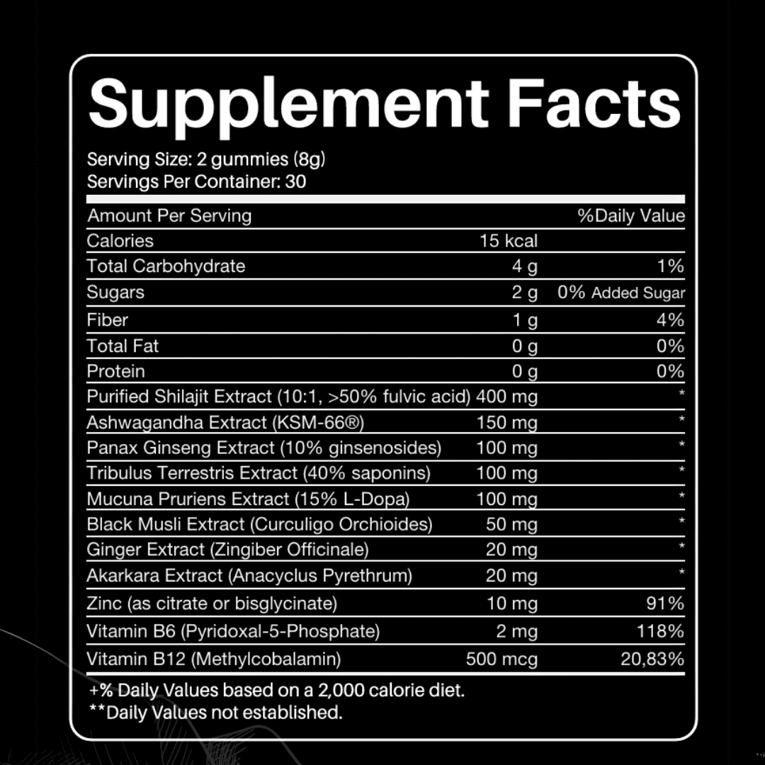 Shilajit Puro del Himalaya – Aphroly®