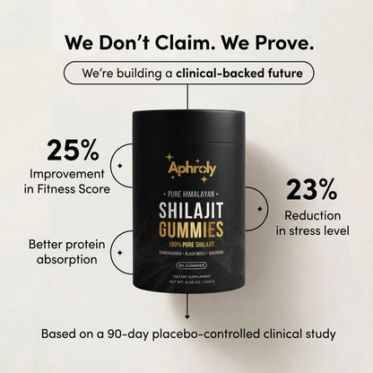 Booster de Testosterona Natural | Aphroly