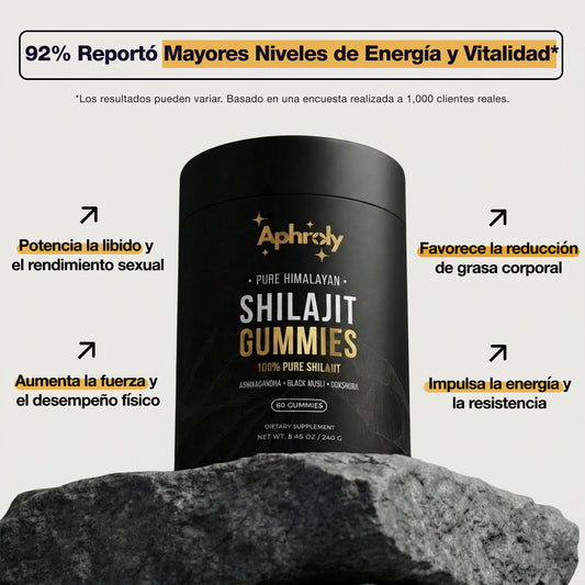 Booster de Testosterona Natural | Aphroly